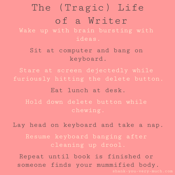 A text box describing the Tragic Life of a Writer. It reads 'Wake up with brain bursting with ideas. Sit at computer and bang on keyboard. Stare at screen dejectedly while furiously hitting the delete button. Eat lunch at desk. Hold down delete button while chewing. Lay head on keyboard and take a nap. Resume keyboard banging after cleaning up drool. Repeat until book is finished or someone finds your mummified body.'