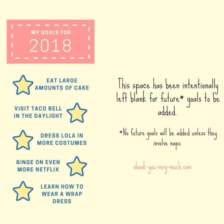 a chart listing my goals for 2018